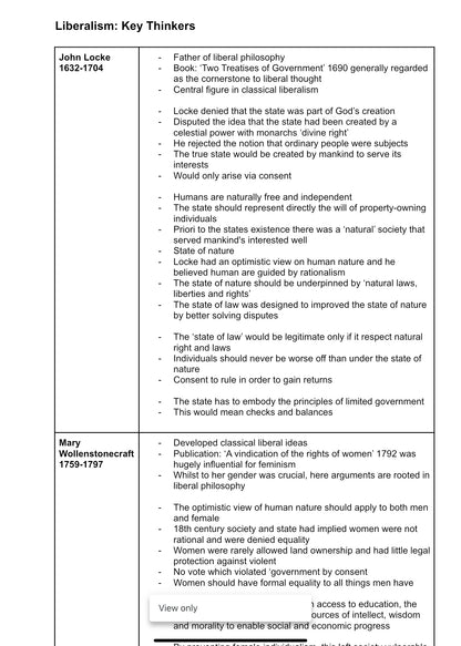 POLITICS A LEVEL FULL BUNDLE: UK, US AND IDEOLOGIES