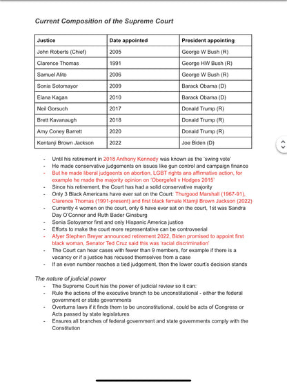 POLITICS A LEVEL US POLITICS REVISION RESOURCES